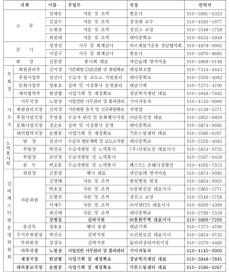 ����θ���